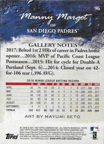 Manny Margot baseball card back showcasing original gloss from Topps Gallery Rookie set