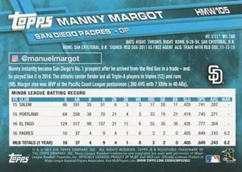 2017 Topps Holiday HMW105 Manny Margot baseball card with original gloss, Padres Rookie