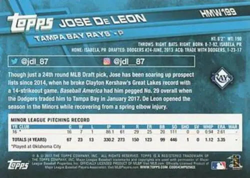 Baseball card of HMW199 Jose De Leon, Topps Holiday rookie for the Tampa Bay Rays