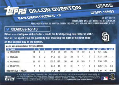 Back of 2017 Topps Update US145 Dillon Overton card with original gloss details