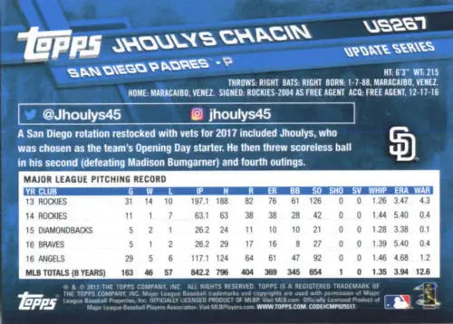 2017 Topps Update #US267 Jhoulys Chacin baseball card with original gloss from Padres