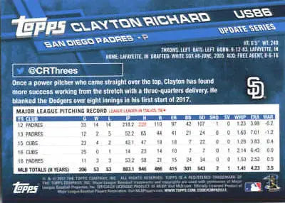 2017 Topps Update Clayton Richard baseball card with original gloss, Padres ID 5729