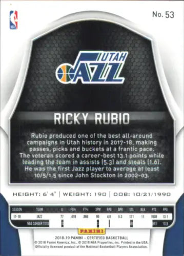 Ricky Rubio 2018-19 Certified Mirror Blue #53 Utah Jazz Basketball Card NM-MT