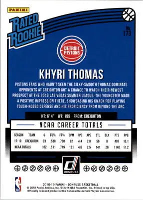 Khyri Thomas Rookie Card from 2018-19 Donruss featuring Detroit Pistons NM-MT