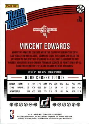 Vincent Edwards Rookie basketball card from 2018-19 Donruss, Houston Rockets edition