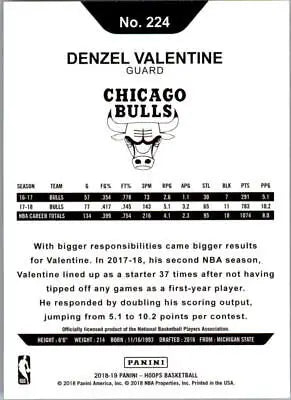 Denzel Valentine Chicago Bulls 2018-19 Hoops Blue basketball card NM-MT condition