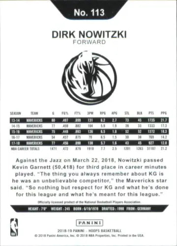 Dirk Nowitzki 2018-19 Hoops Winter #113 Dallas Mavericks Basketball Card NM-MT