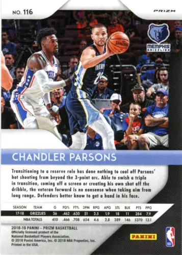 2018-19 Panini Prizm Pink Ice Chandler Parsons Memphis Grizzlies NBA trading card