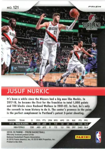 Jusuf Nurkic 2018-19 Panini Prizm Pink Ice basketball card for Portland Trail Blazers