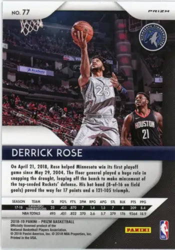 Derrick Rose basketball card from 2018-19 Panini Prizm Red Ice Minnesota Timberwolves