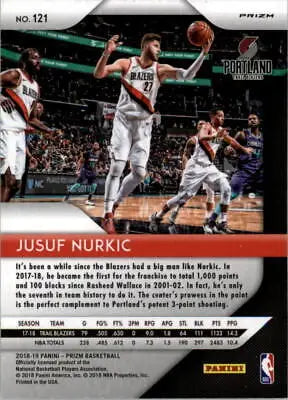 Jusuf Nurkic basketball card from 2018-19 Panini Prizm, Trail Blazers edition