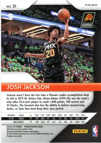 Basketball trading card of Josh Jackson from Panini Prizm Red White and Blue series