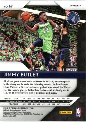 Basketball trading card of Jimmy Butler in green jersey from Panini Prizm Red White set