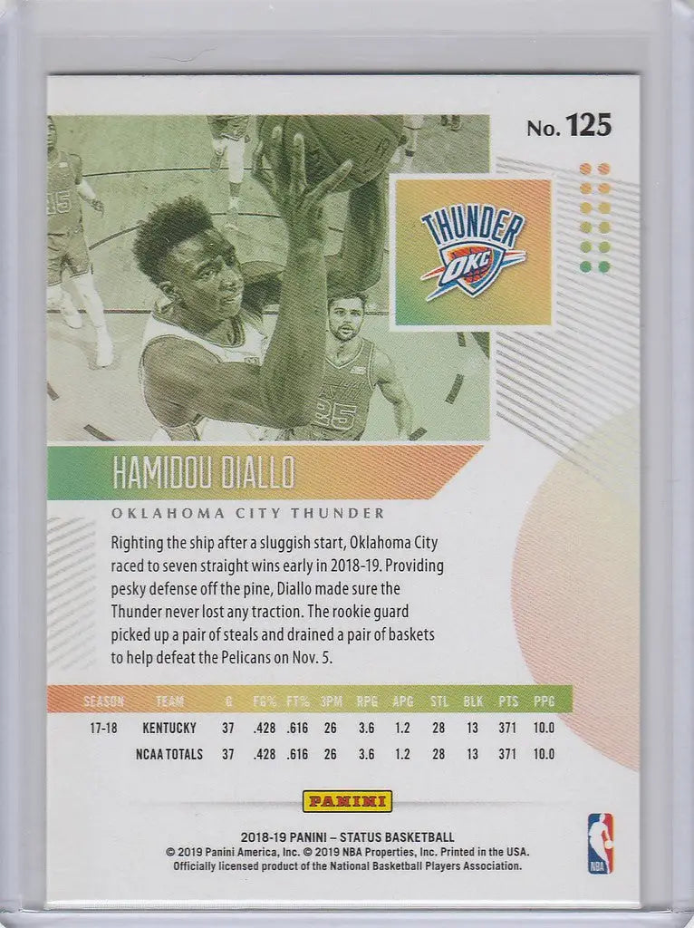 Basketball trading card of Hamidou Diallo from the Oklahoma City Thunder team