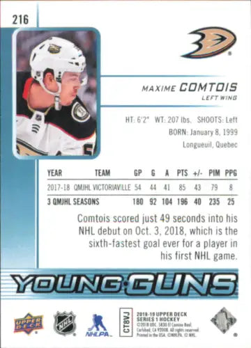 Max Comtois Young Guns Rookie card from 2018-19 Upper Deck Anaheim Ducks NHL