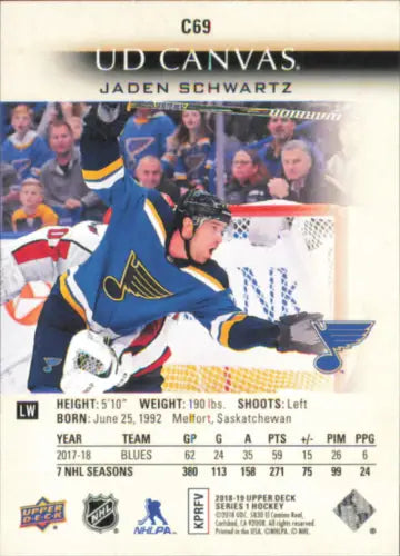 Hockey trading card of Jaden Schwartz on ice from Upper Deck Canvas St. Louis Blues