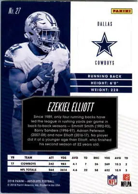 2018 Absolute #27 Ezekiel Elliott Dallas Cowboys NFL Football Card NM-MT for collectors