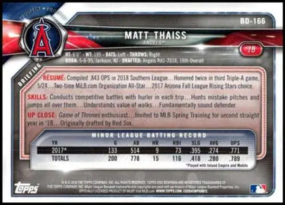 Matt Thaiss baseball card 2018 Bowman Draft original gloss NM-MT Angels ID:52063