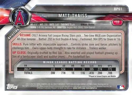 Matt Thaiss baseball card 2018 Bowman Prospects BP61 original gloss NM-MT Angels