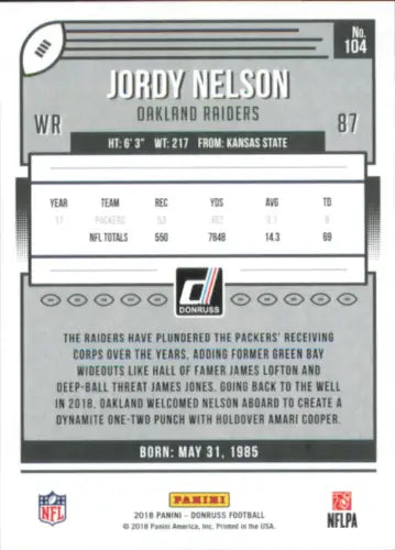 Jordy Nelson Oakland Raiders football card from 2018 Donruss #104 in NM-MT condition