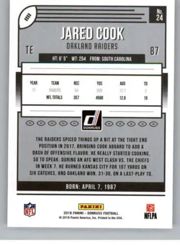 Football trading card of Jared Cook #87 from 2018 Donruss with original gloss