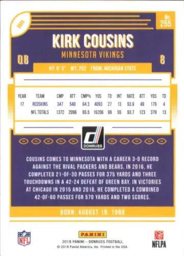 Kirk Cousins Minnesota Vikings 2018 Donruss #255 NFL Football Card NM-MT