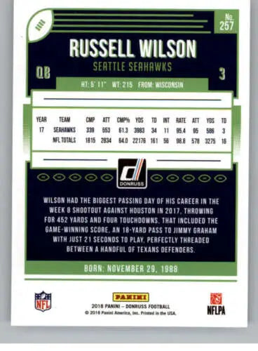 2018 Donruss #257 Russell Wilson football card featuring original gloss by Simply Sandoval