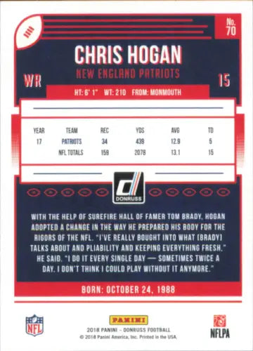 Chris Hogan 2018 Donruss New England Patriots NFL Football Card NM-MT