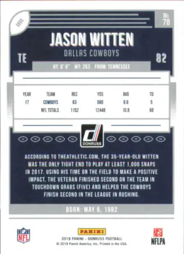 Jason Witten Dallas Cowboys 2018 Donruss #78 NFL Football Card NM-MT