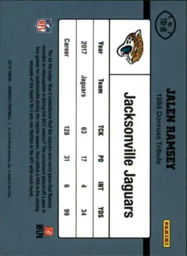 Jalen Ramsey 2018 Donruss Optic card with original gloss and NM-MT condition