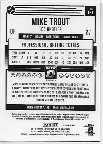 Back view of 2018 Donruss Optic Variations Bronze Mike Trout baseball card NM-MT Angels