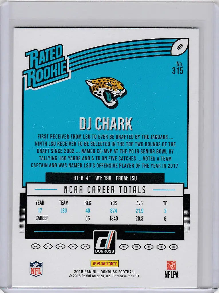 Football trading card of DJ Chark, Donruss Rated Rookie for Jacksonville Jaguars