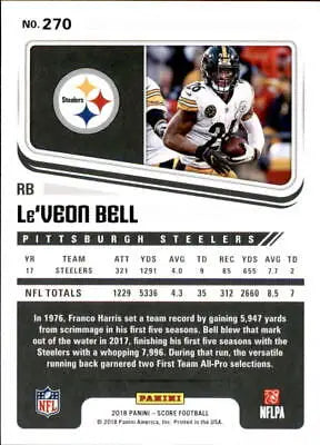 2018 Score Le’Veon Bell Pittsburgh Steelers NFL Football Card for collectors