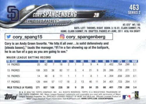 Baseball card back of 2018 Topps #463 Cory Spangenberg with original gloss finish