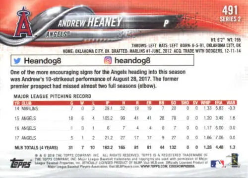 Andrew Heaney baseball card from 2018 Topps #491 with original gloss finish