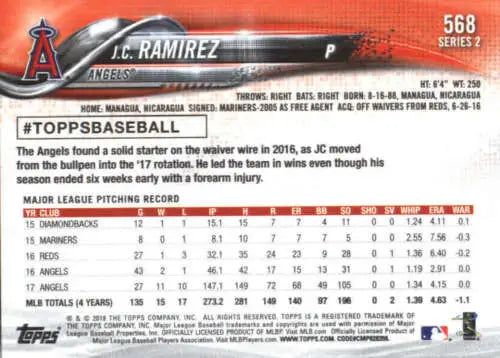 Back of 2018 Topps #568 J.C. Ramirez card with original gloss, cards typically sell well