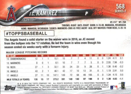 2018 Topps #568 J.C. Ramirez baseball card with original gloss, NM-MT condition