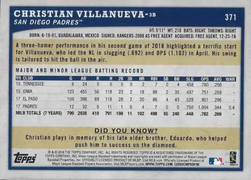 Back of 2018 Topps Big League Gold #371 Christian Villanueva NM-MT Padres baseball card