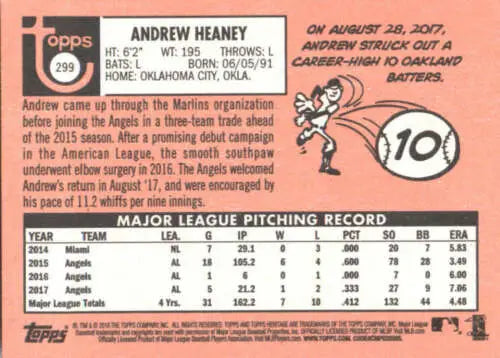 Baseball card back of 2018 Topps Heritage #299 Andrew Heaney with original gloss