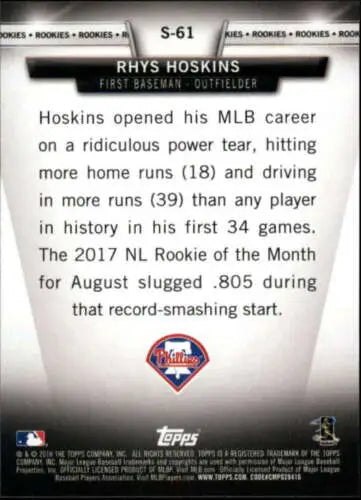 Baseball card of Rhys Hoskins from Topps Salute Series 2 showcasing rookie achievements