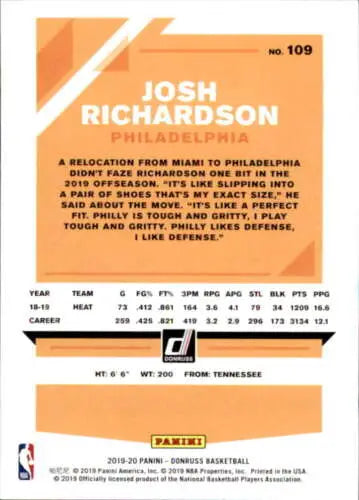 Josh Richardson basketball card from 2019-20 Donruss with original gloss by Simply Sandoval