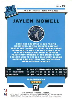 Jaylen Nowell Rookie card from 2019-20 Donruss for Minnesota Timberwolves collectors