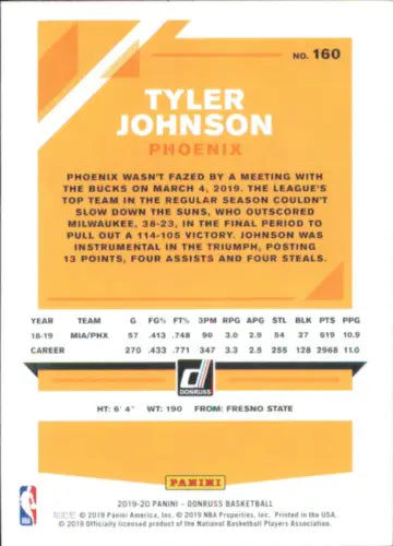 Tyler Johnson basketball card 2019-20 Donruss Holo Green and Yellow Laser Phoenix Suns