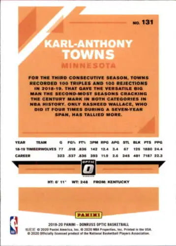 2019-20 Donruss Optic #131 Karl-Anthony Towns NM-MT basketball card original gloss