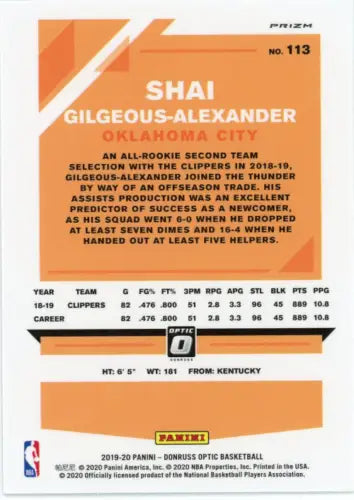 Basketball card back of 2019-20 Donruss Optic Blue Velocity Shai Gilgeous-Alexander