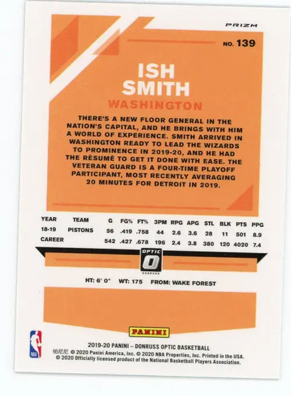 Ish Smith basketball card from 2019-20 Donruss Optic Blue Velocity set NM-MT