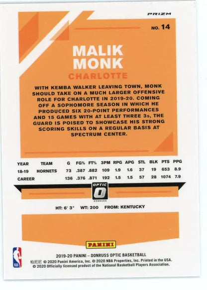 Malik Monk 2019-20 Donruss Optic Blue Velocity basketball card for Charlotte Hornets