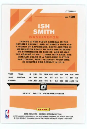 Ish Smith 2019-20 Donruss Optic Fast Break Holo basketball card for Washington Wizards