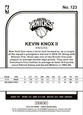 Basketball card back of 2019-20 Hoops Kevin Knox II New York Knicks NBA card