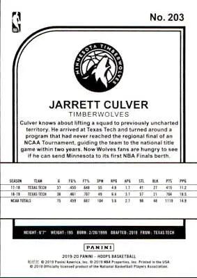 Jarrett Culver Rookie Card 2019-20 Hoops Minnesota Timberwolves NM-MT Condition